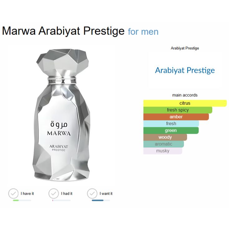 ARABIYAT PRESTIGE MARWAH Eau De Parfum 100ml